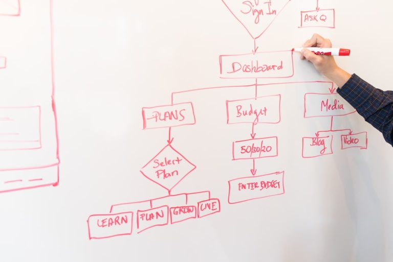 Build Your First AI Agent with n8n for Free (No Coding Required – Complete 2026 Beginner Guide)